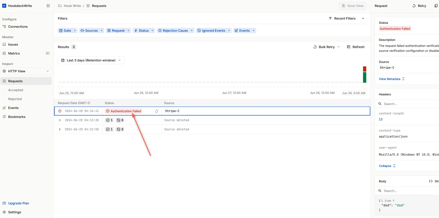 Stripe failed verification