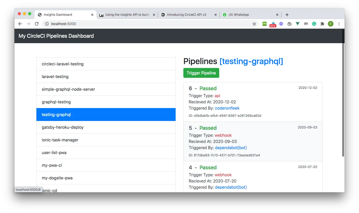 circleci dashboard complete