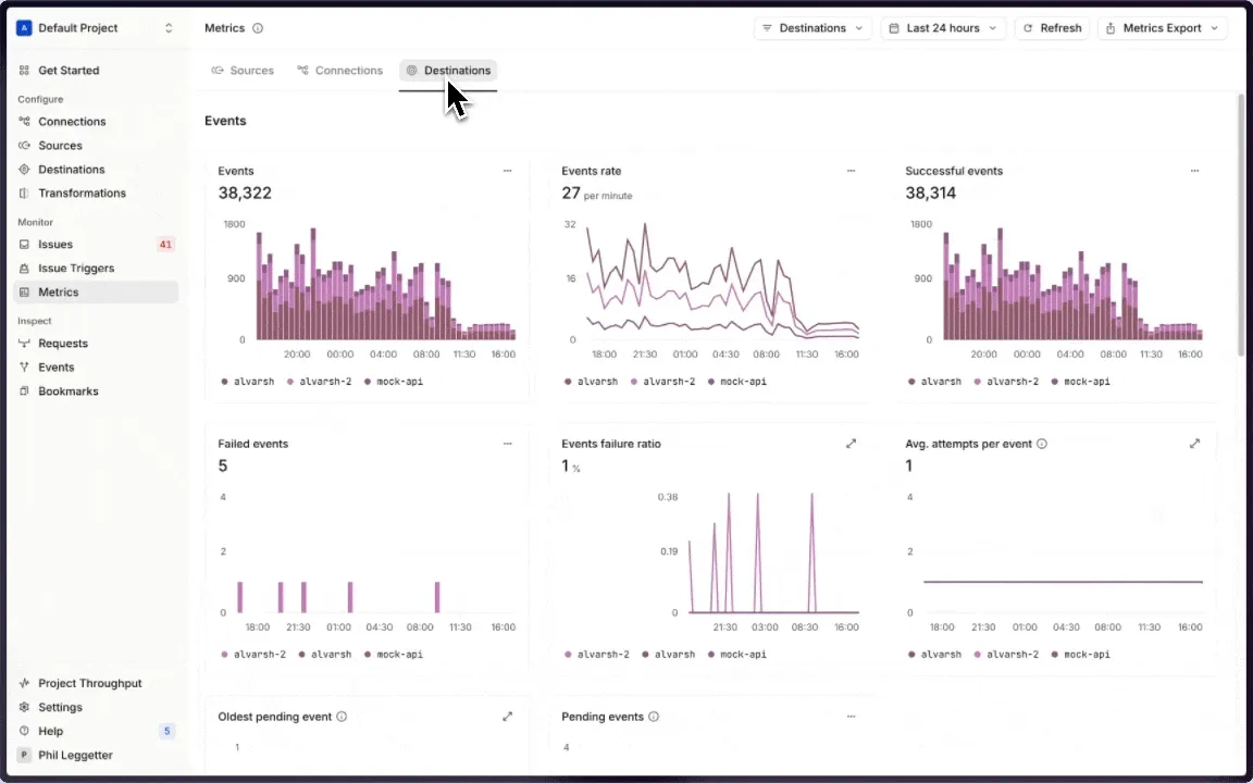 Explore option in the context menu of a metric chart