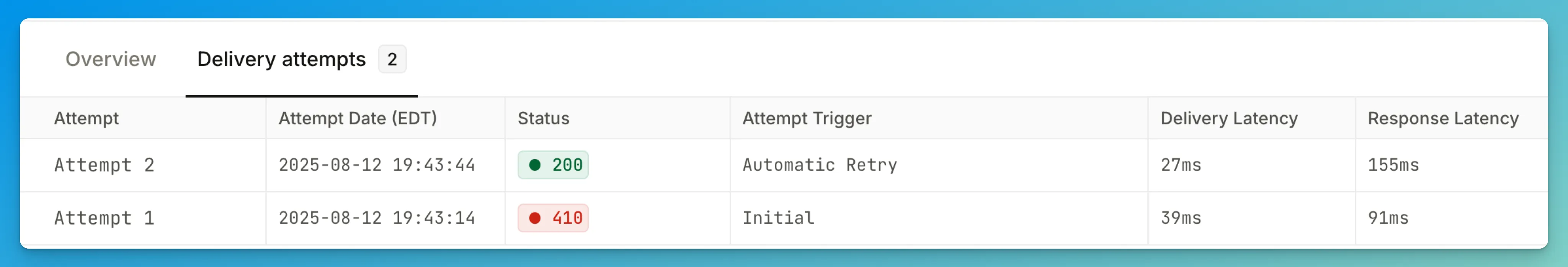 make delivery attempts webhook