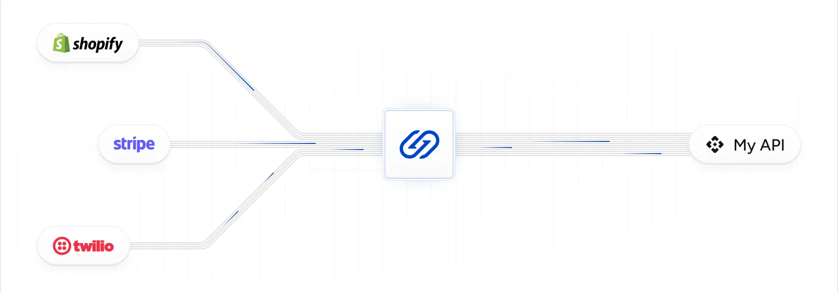 Inbound webhook infrastructure