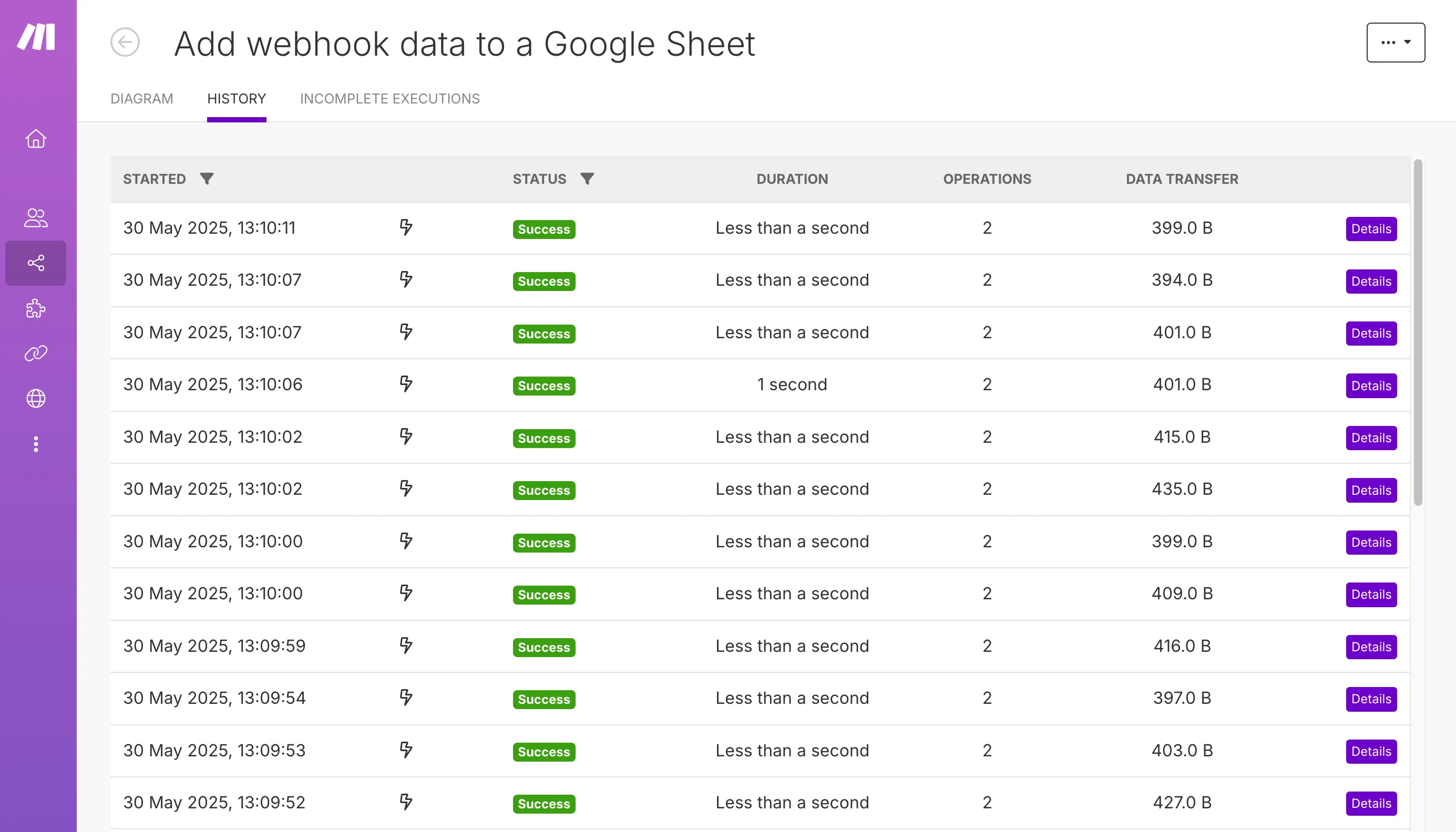 Make success in dashboard after sending webhooks