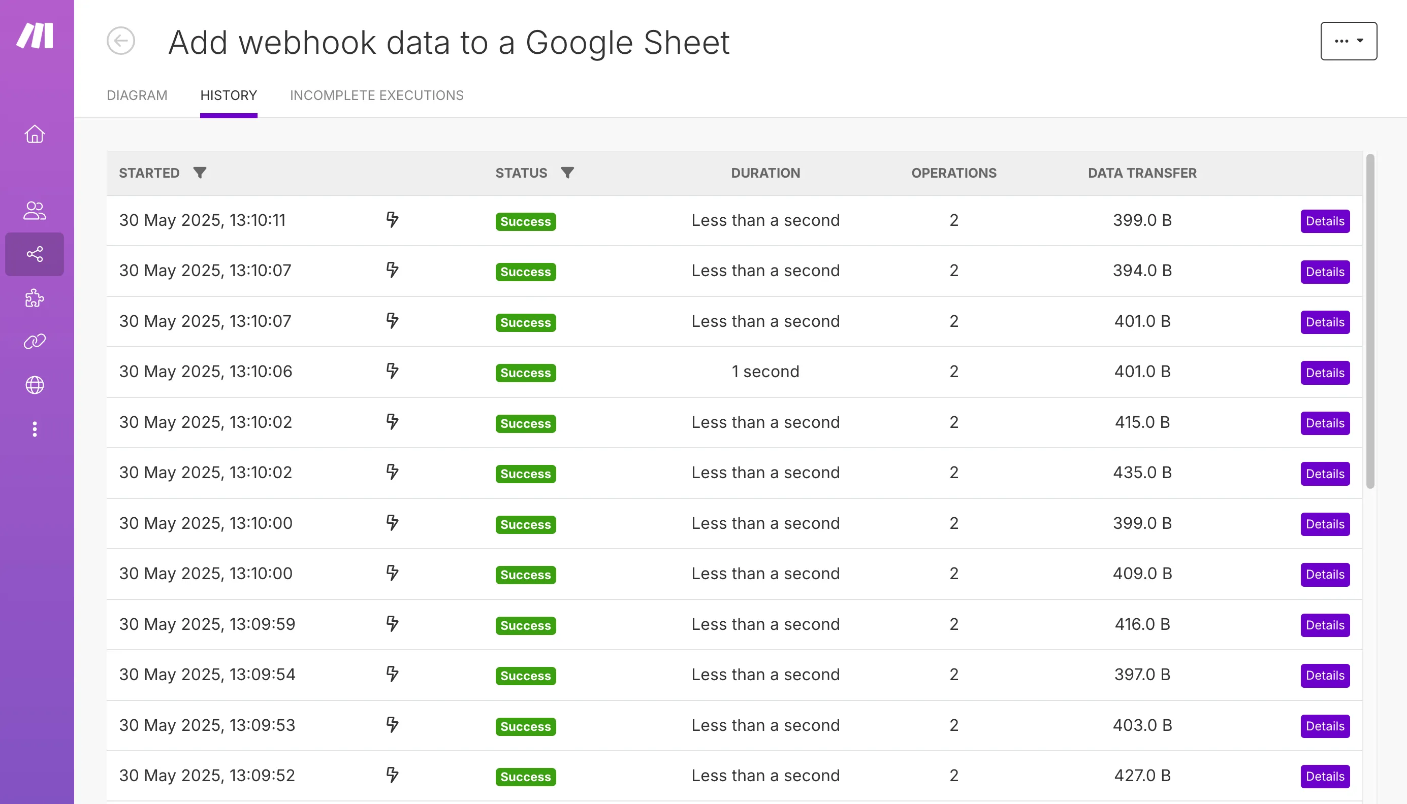 Make success in dashboard after sending webhooks