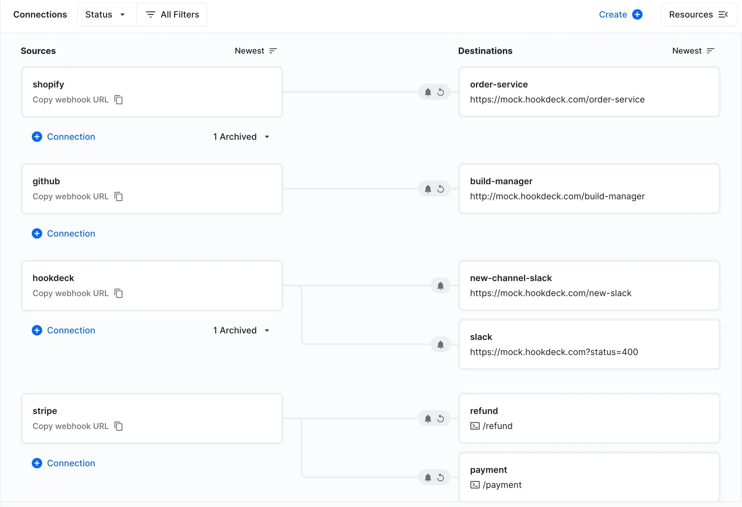 Multiple webhook provider connections 
