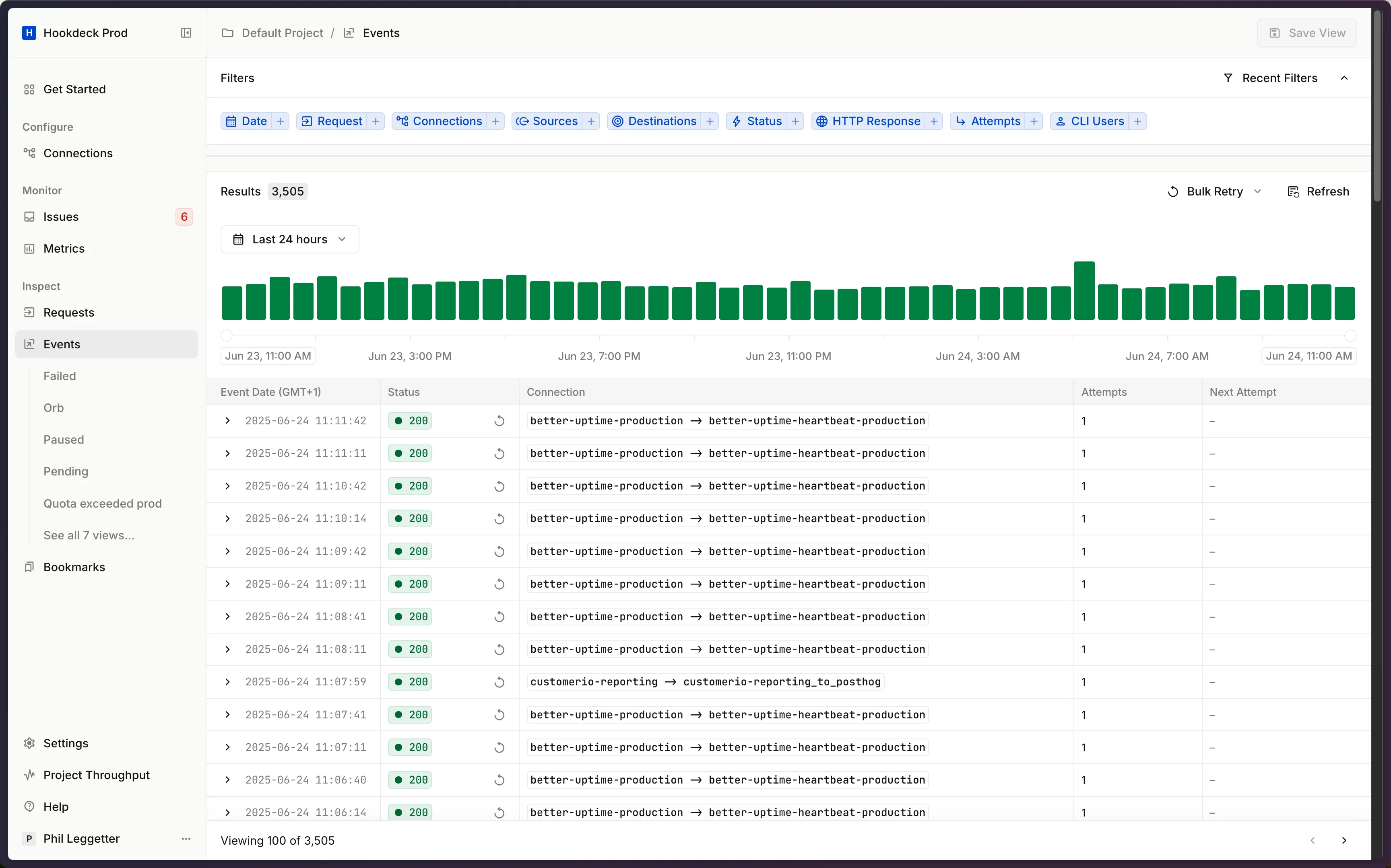 Observability and logging