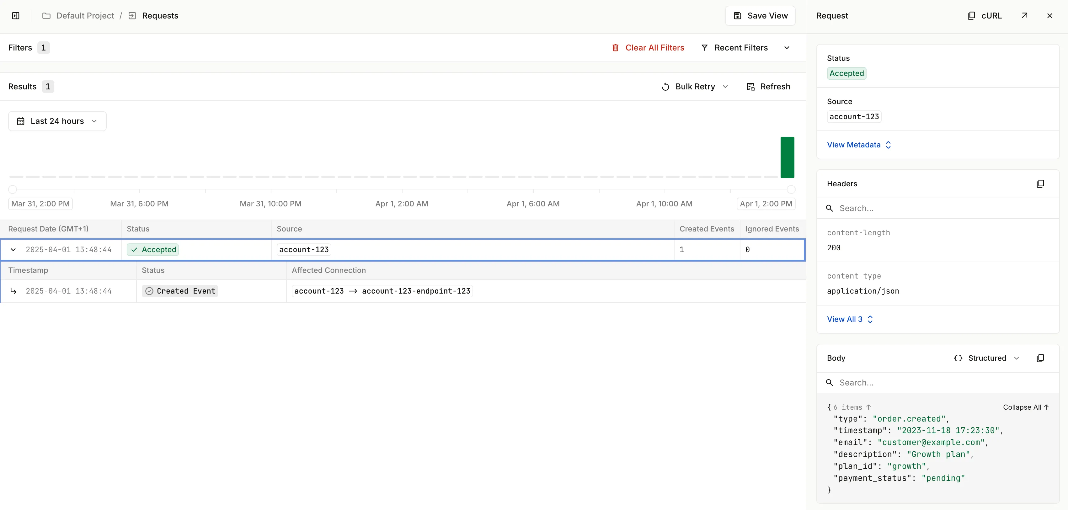 Requests within the Hookdeck Dashboard