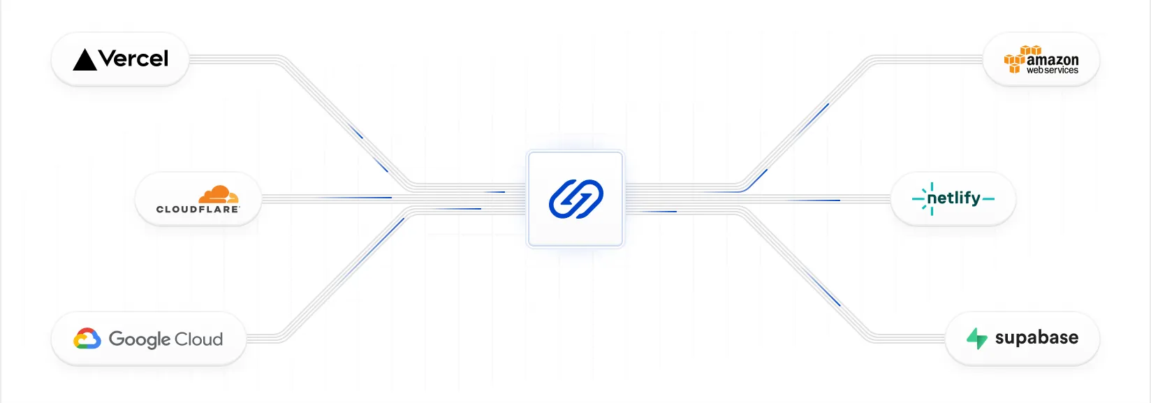 Serverless message broker