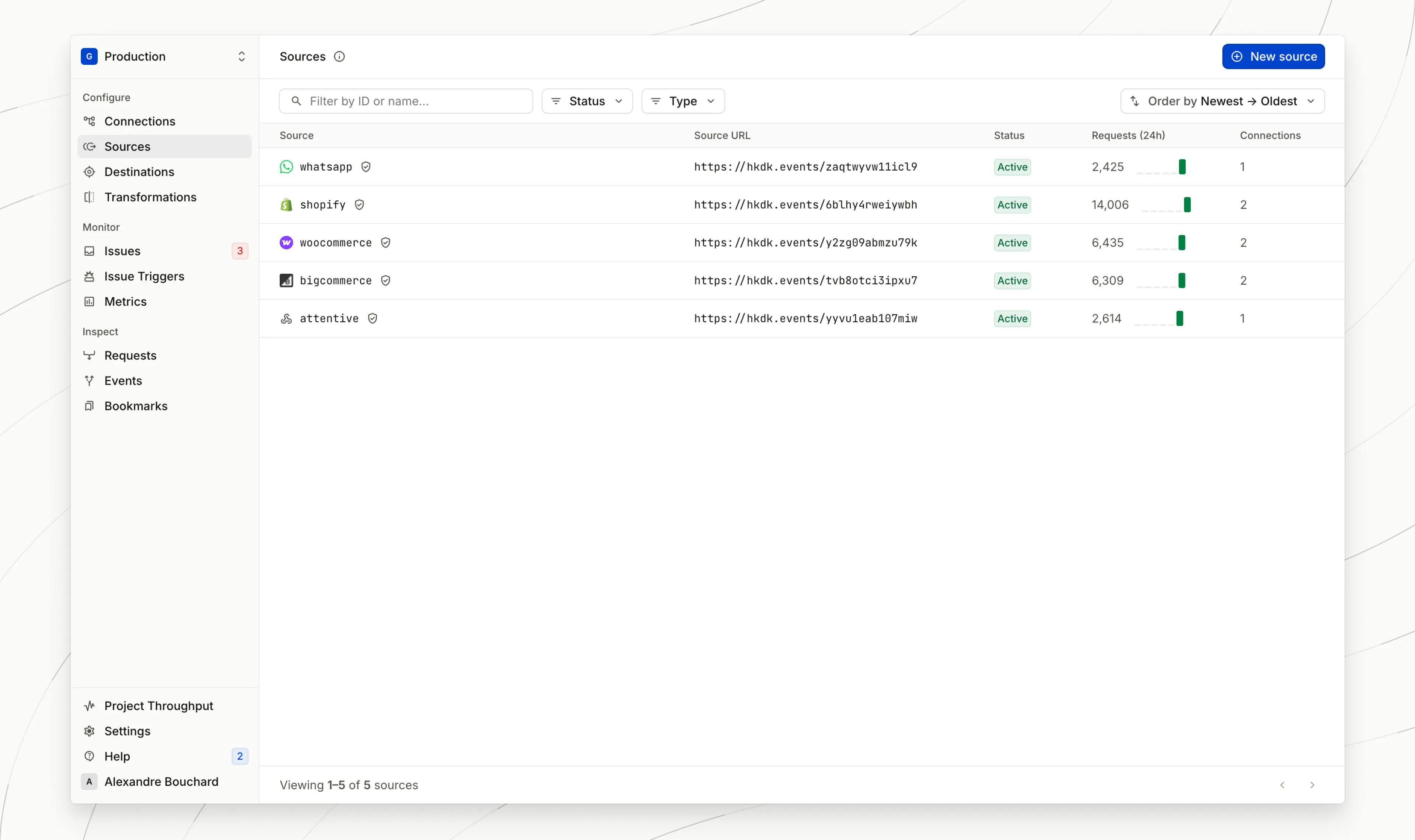 New resource list view with filtering and sorting options