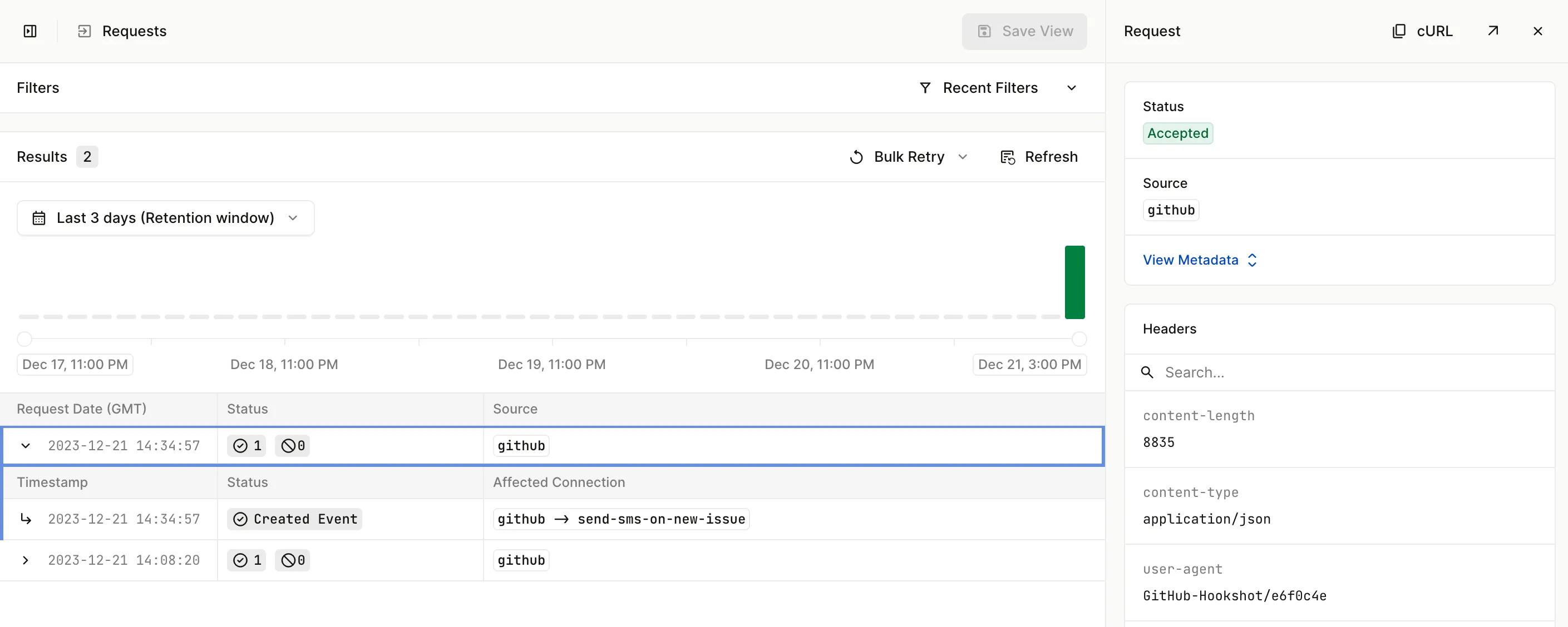 Requests within the Hookdeck Dashboard