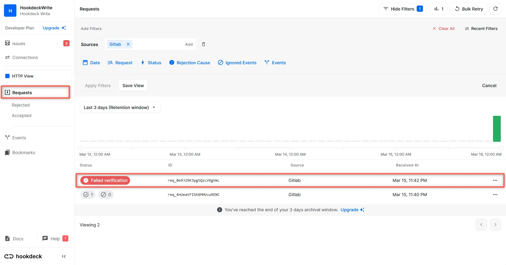 GitLab failed verification