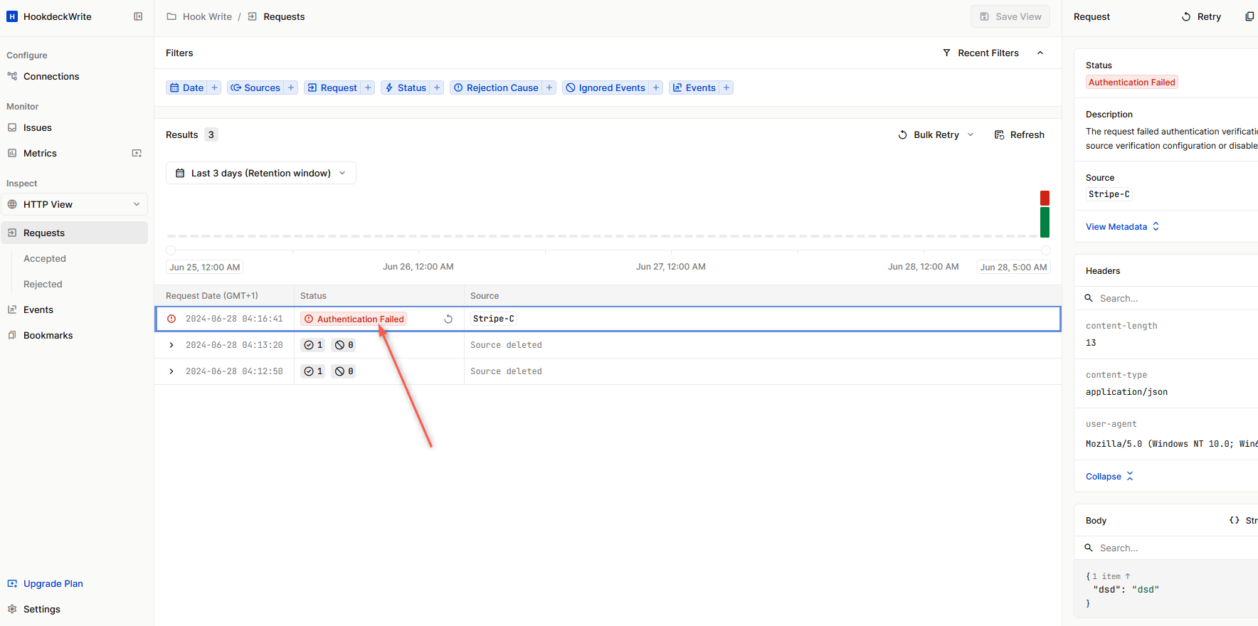 Stripe failed verification