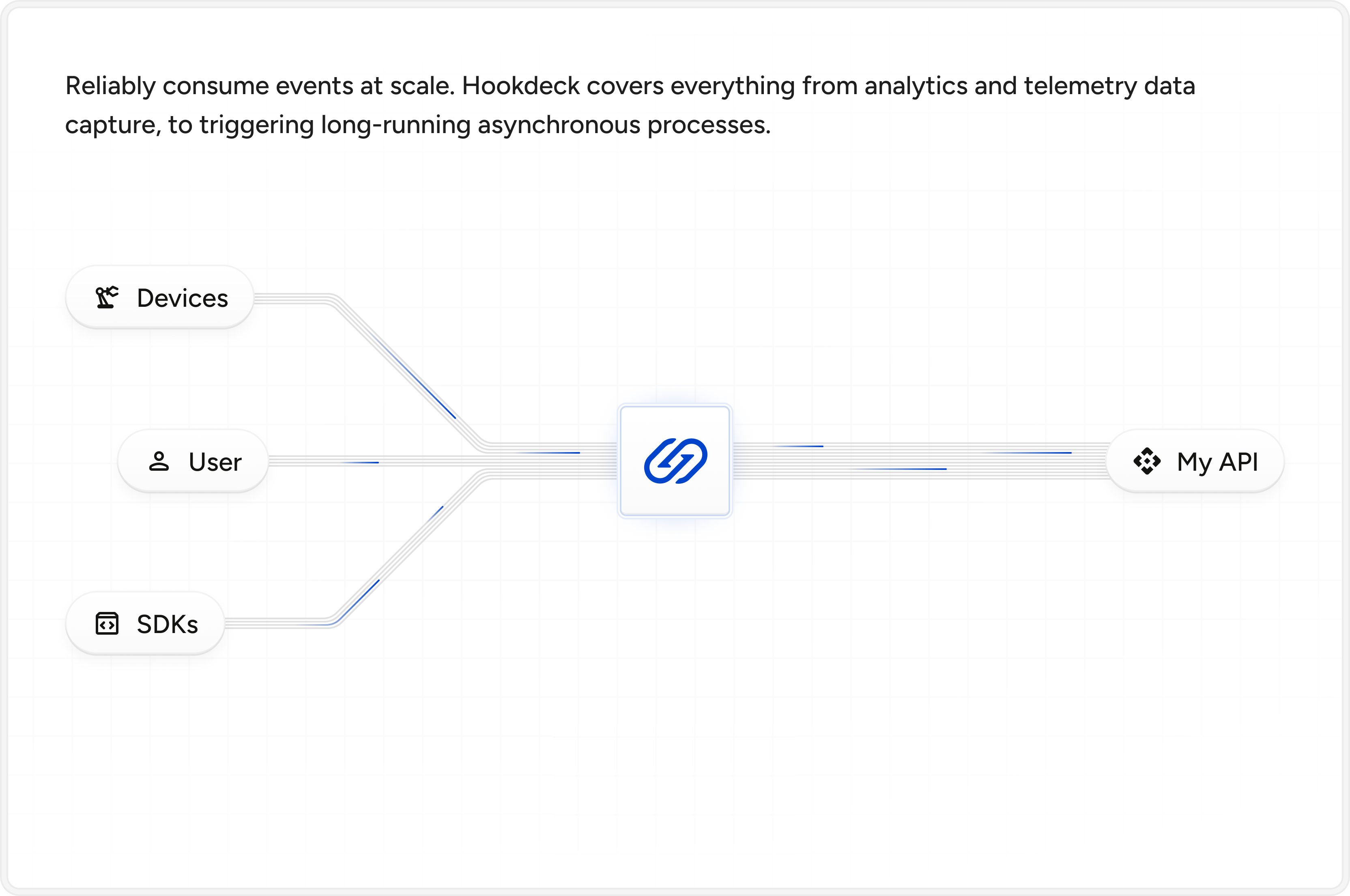 New Hookdeck Quickstarts