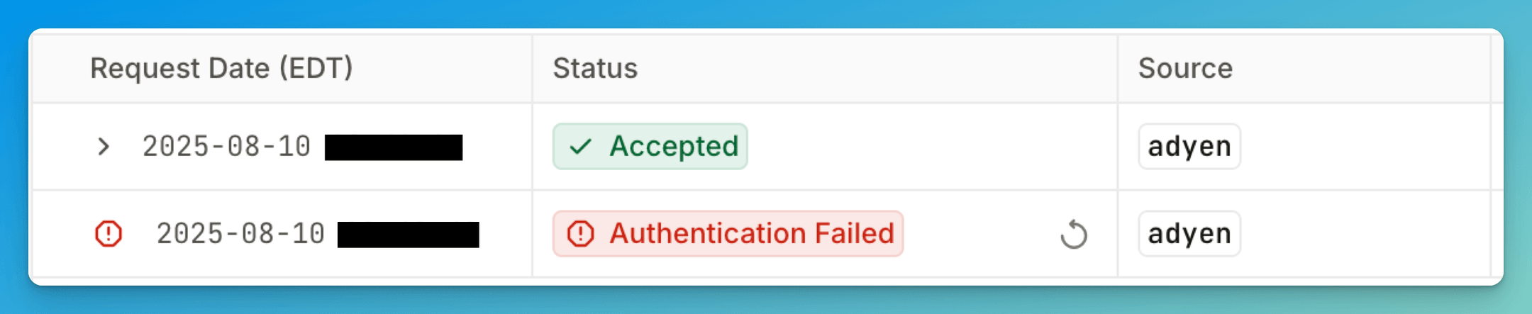 Adyen failed verification