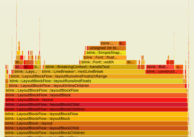 flamegraph-example