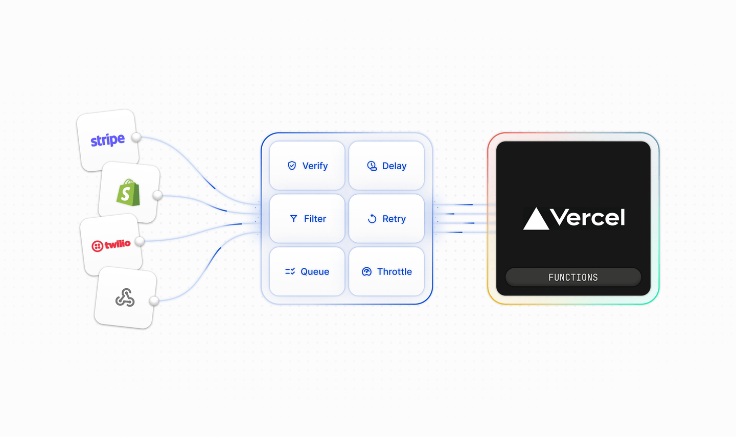 Introducing Hookdeck Vercel Middleware (Deprecated)