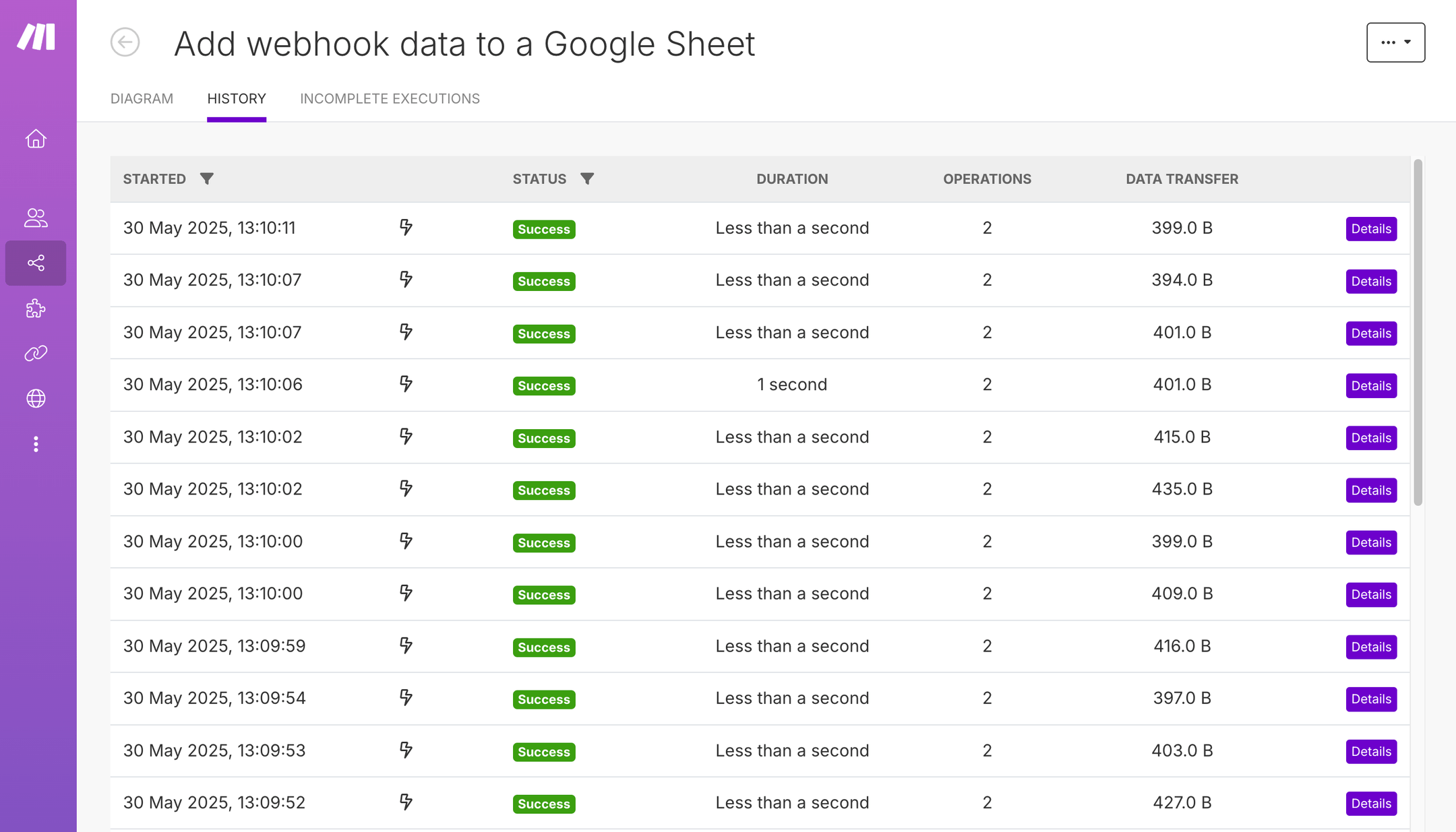Make success in dashboard after sending webhooks