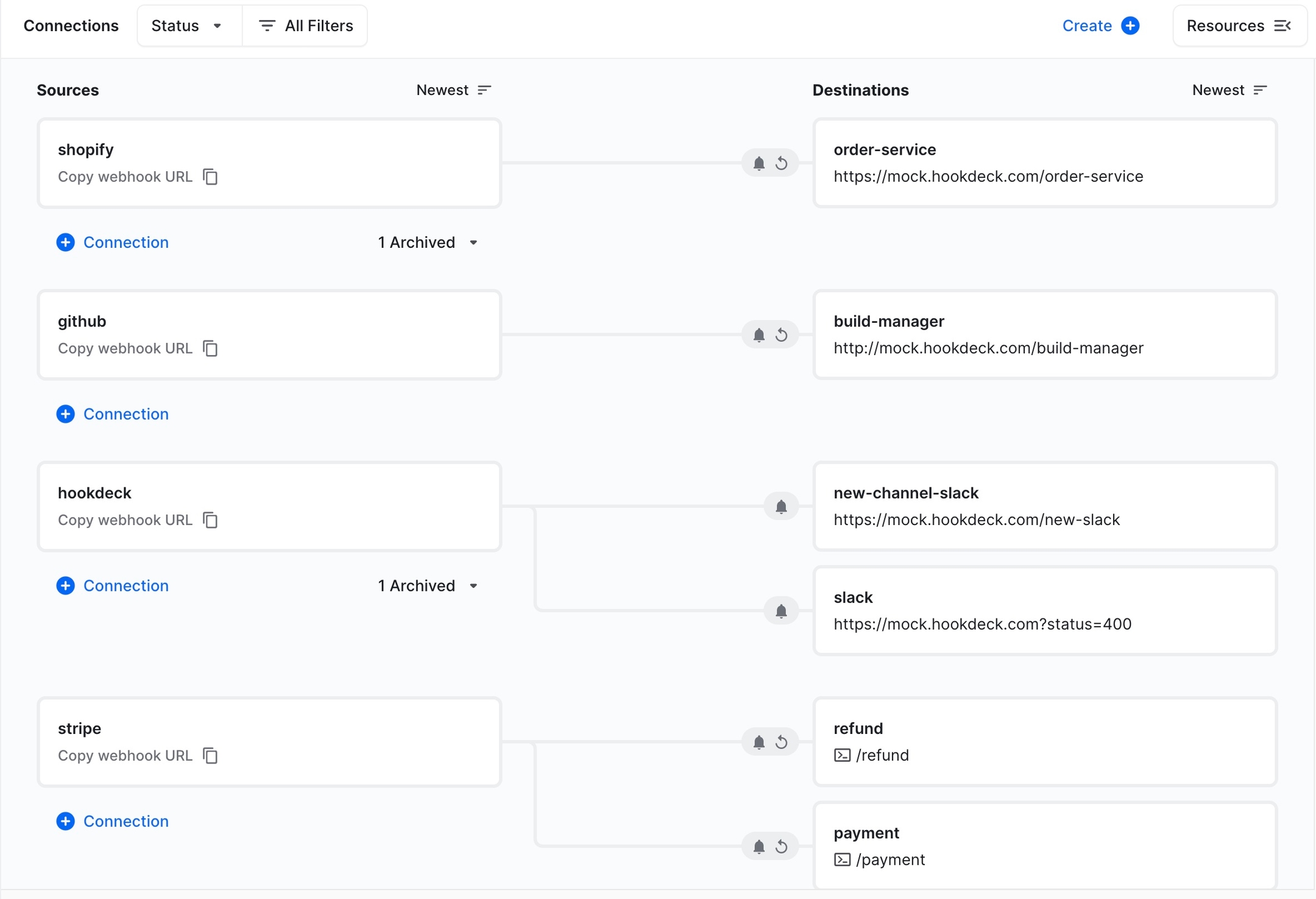 Multiple webhook provider connections 
