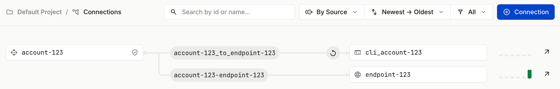 CLI within a connection in the Hookdeck dashboard