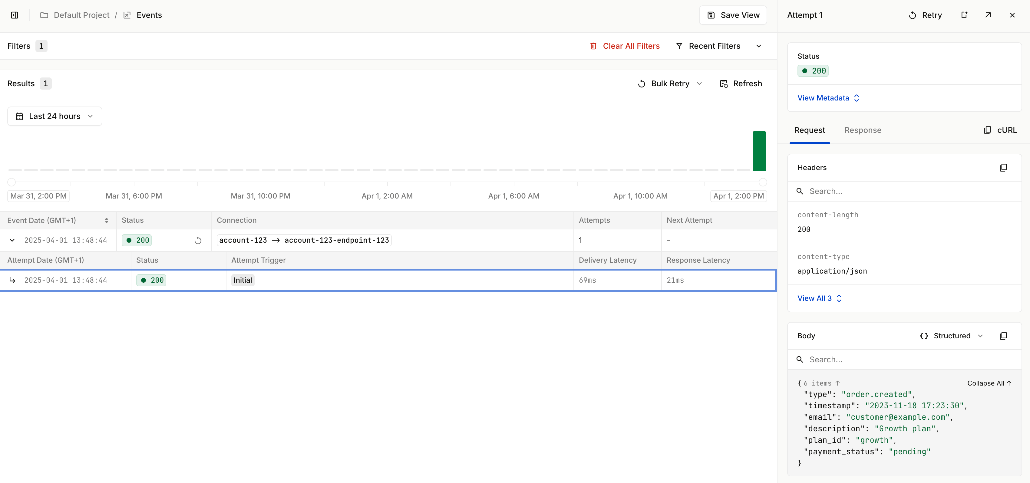 Events within the Hookdeck Dashboard