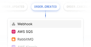 Hookdeck - Reliable webhook infrastructure
