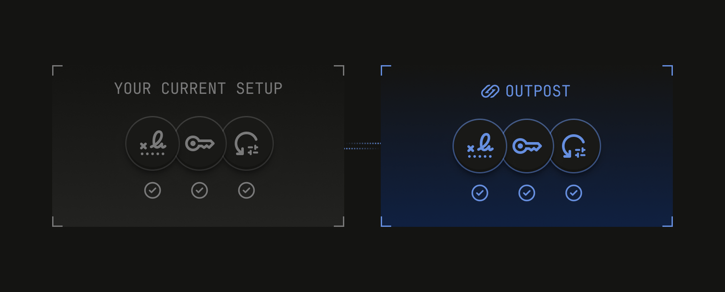 Migration from your current setup to Outpost