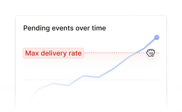 Hookdeck Event Gateway - Reliable webhook infrastructure to handle ...