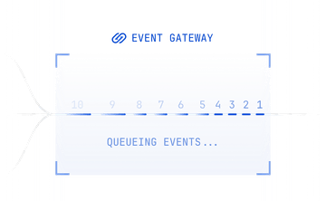 Hookdeck Event Gateway - Reliable webhook infrastructure to handle ...