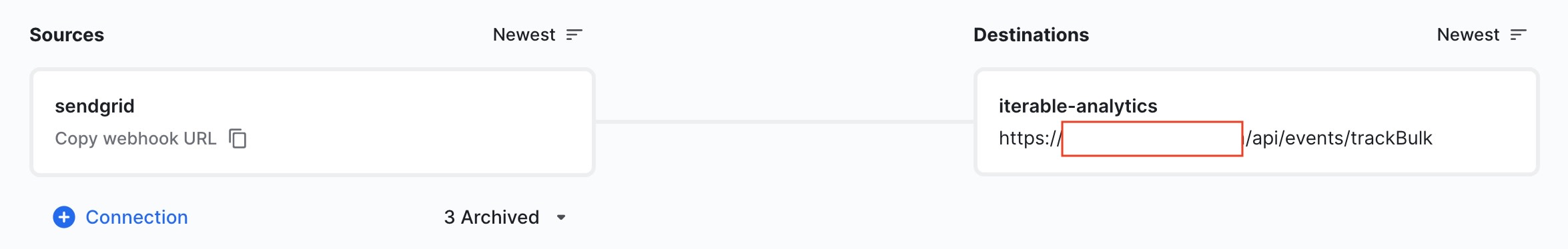 Sendgrid to iterable screenshot