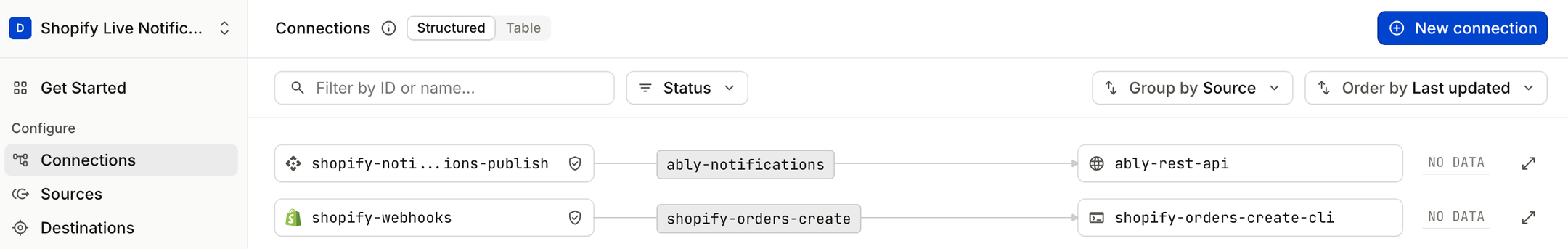 Event Gateway Connections in the Hookdeck Dashboard