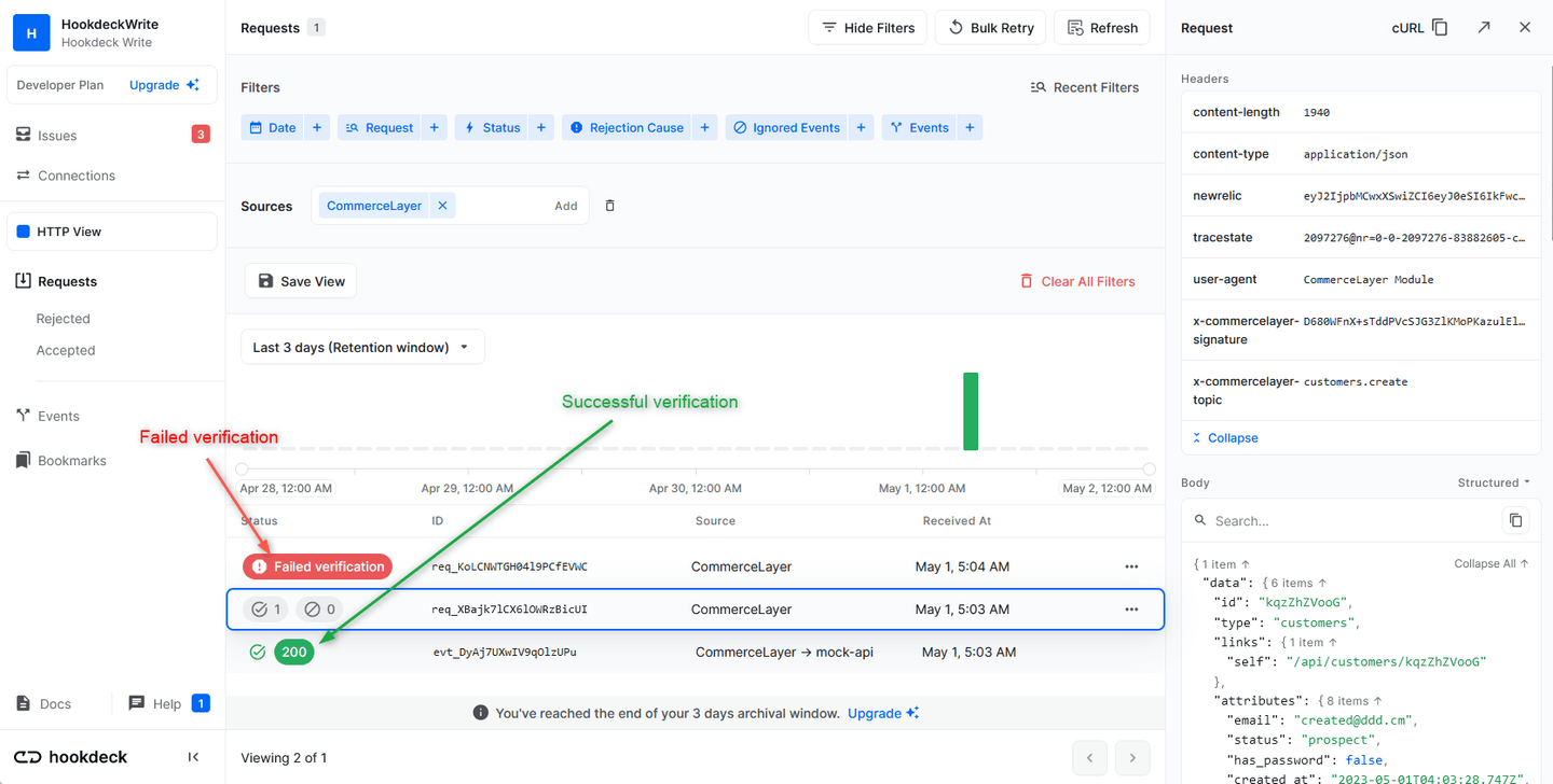 Validate Commerce Layer