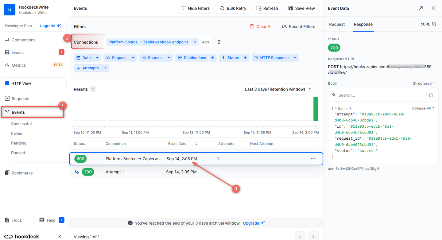 Zapier Event Hookdeck Dashboard