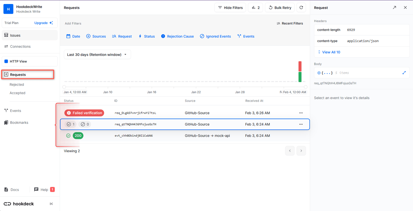 GitHub failed verification
