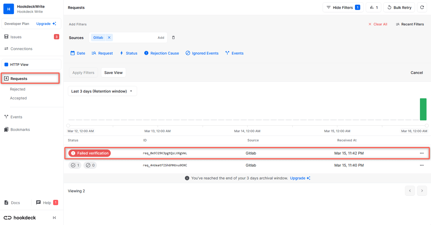 GitLab failed verification