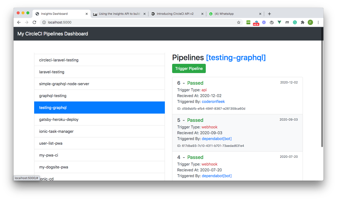 circleci dashboard complete