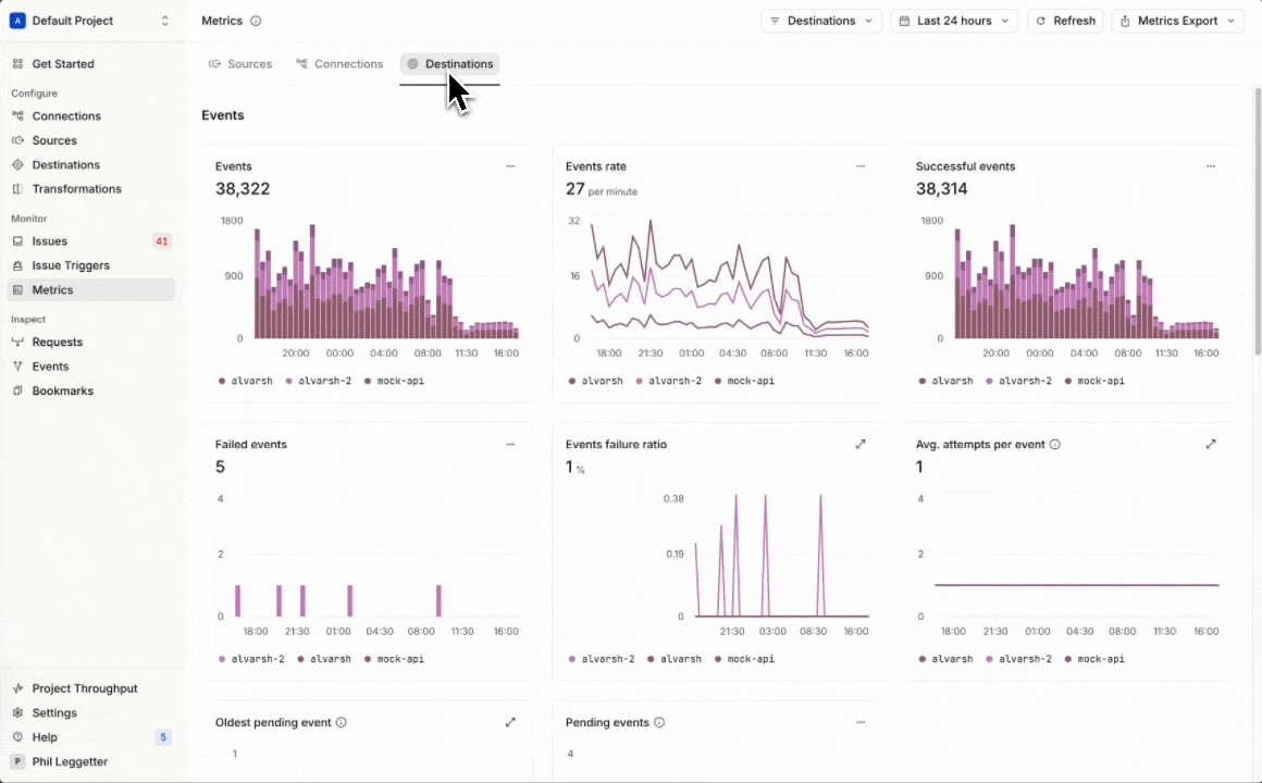 Explore option in the context menu of a metric chart