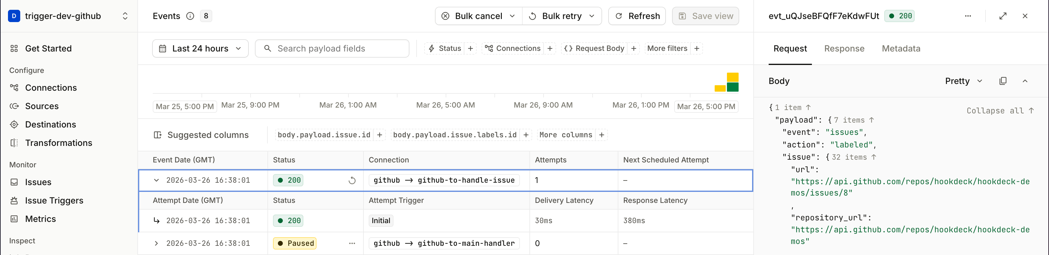 Hookdeck Events view showing an issues event delivered successfully via github-to-handle-issue with a 200 status, while the same event on github-to-main-handler is paused