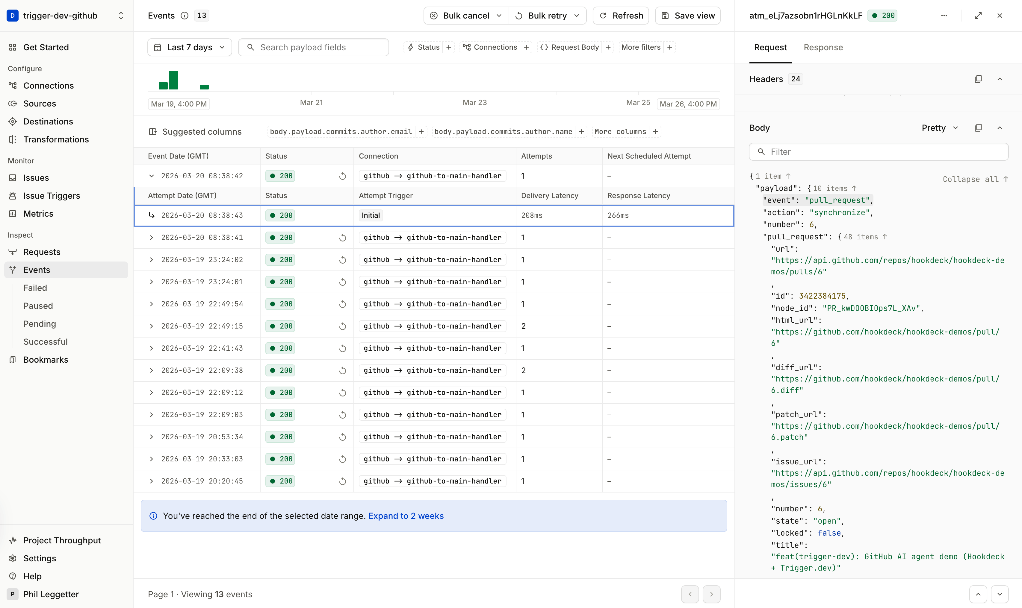 Hookdeck Events view showing a pull_request event delivered via github-to-main-handler with a 200 status, and the transformed payload with event, action, and pull_request fields