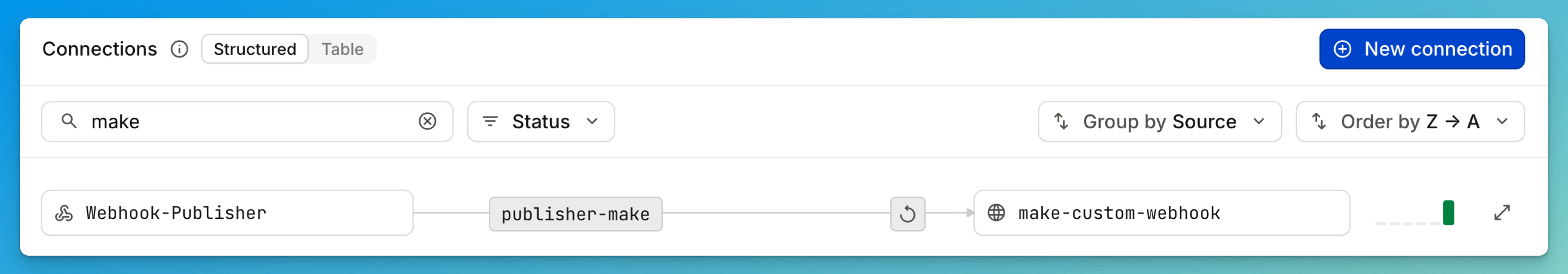 Create Make Hookdeck connection