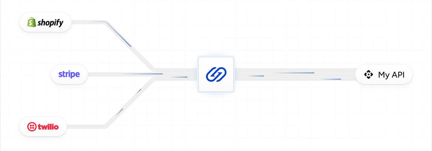 Inbound webhook infrastructure