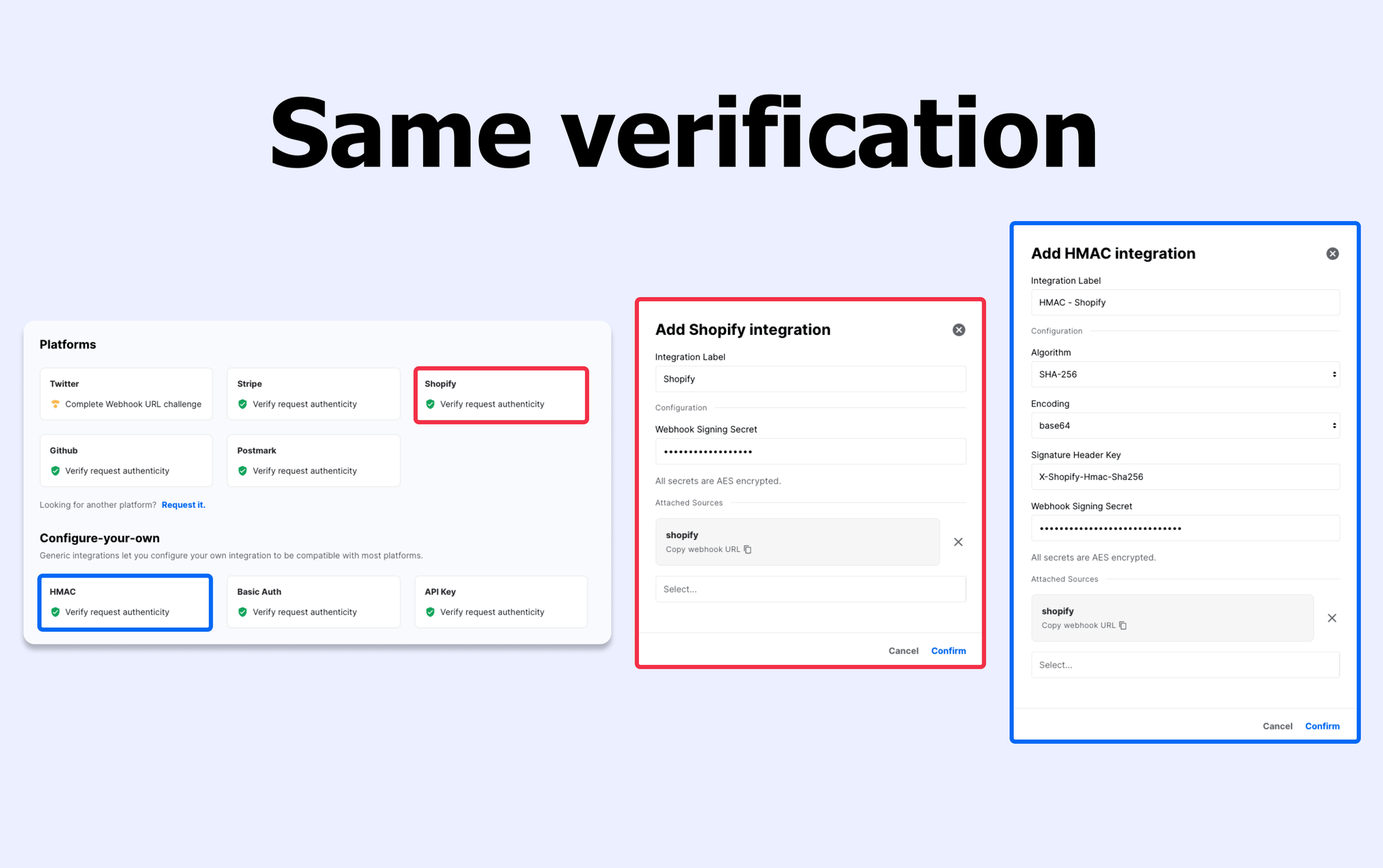 integration behind the scenes