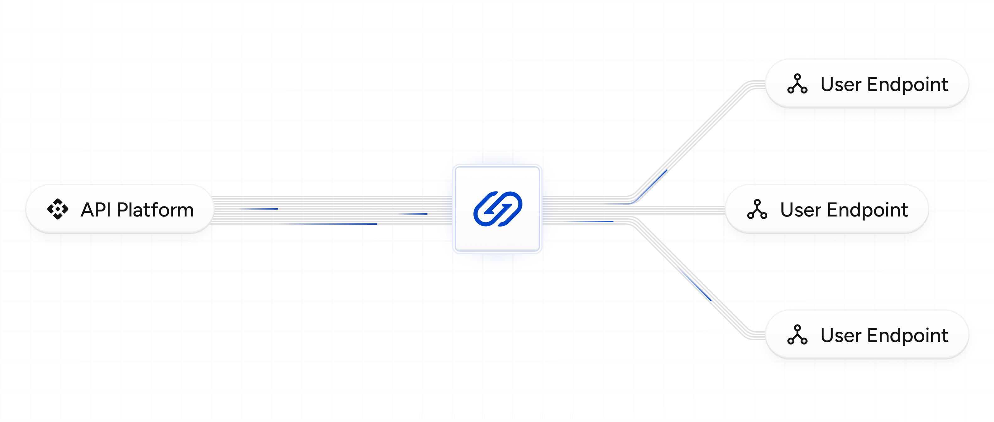 Send Webhooks with Hookdeck event-driven architecture diagram