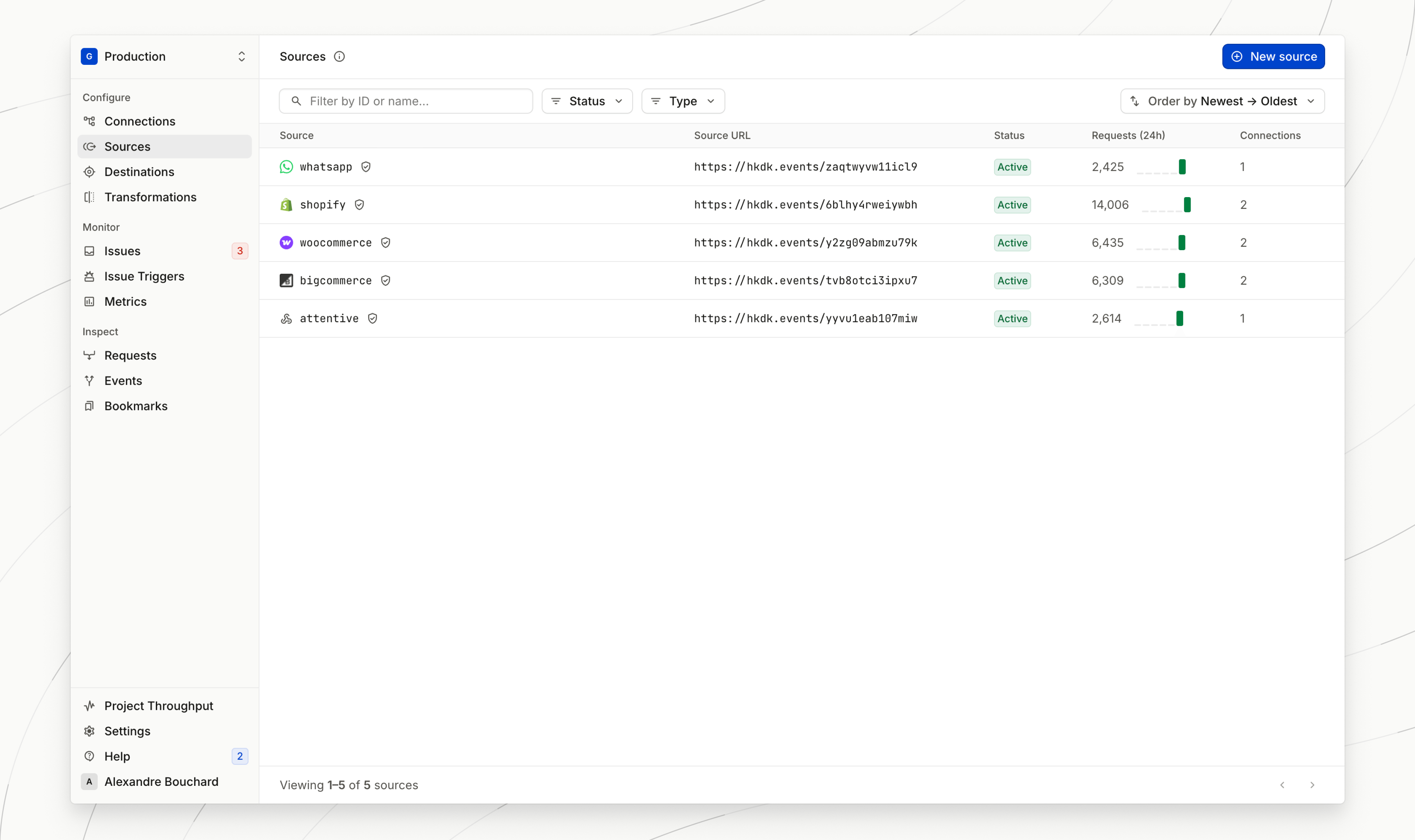 New resource list view with filtering and sorting options