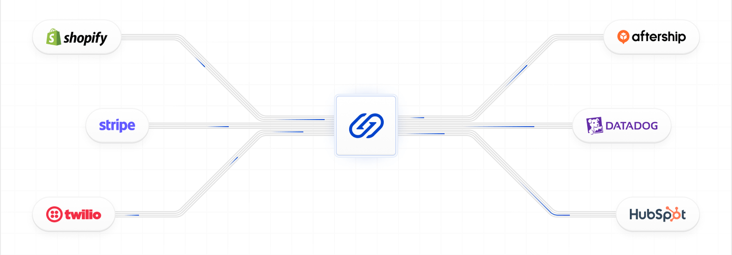 Third party routing infrastructure