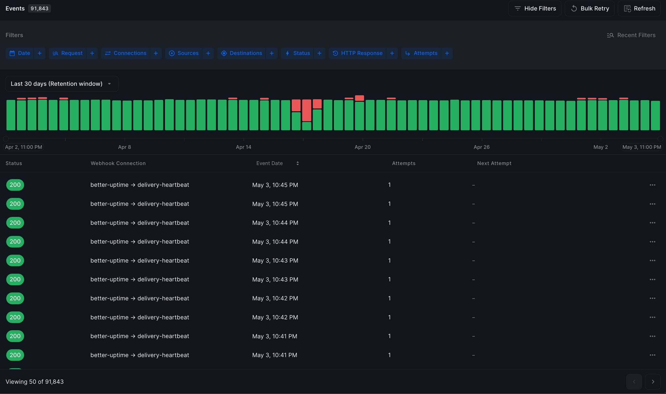 Hookdeck Events Screenshot