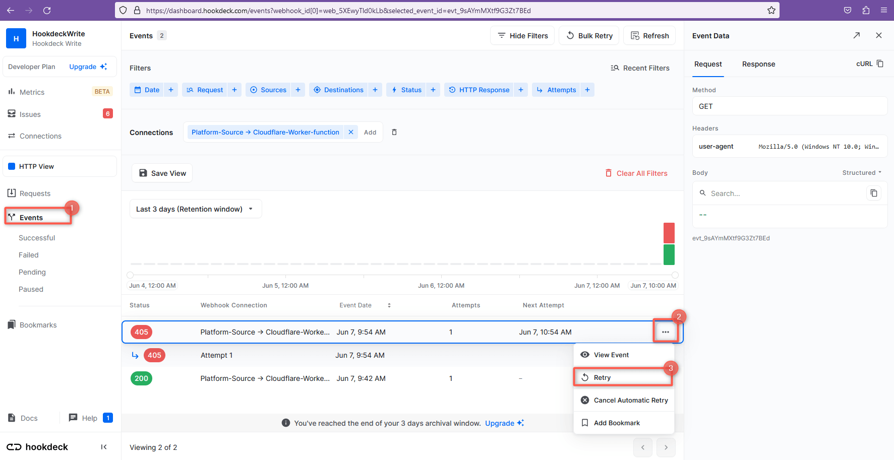 Retry Cloudflare webhook