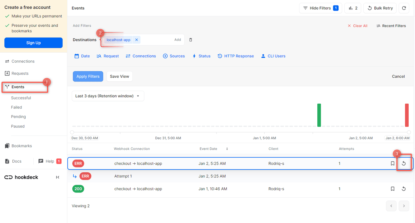 Retry Checkout webhook