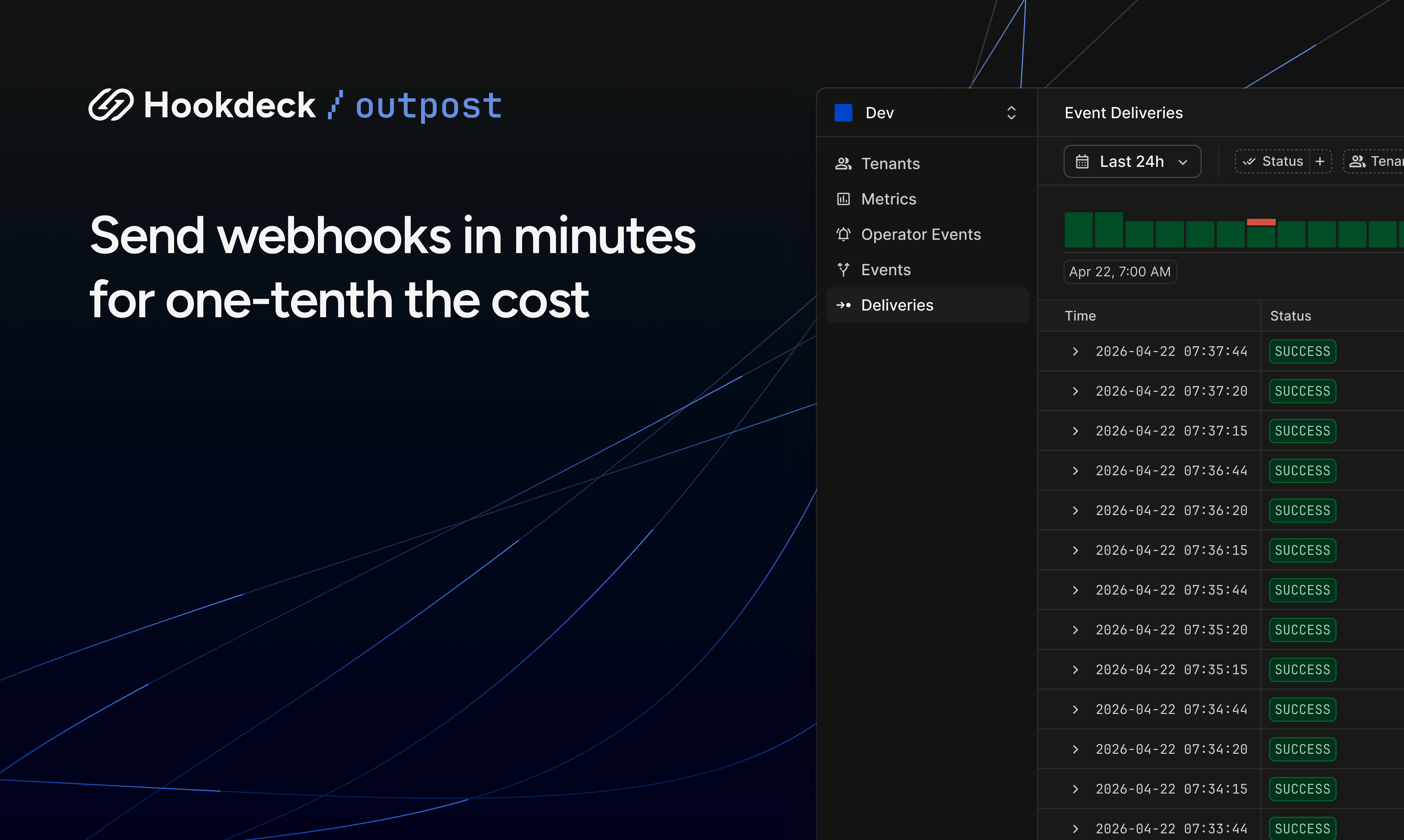 Hookdeck Outpost is GA: Production-Ready Outbound Webhooks
