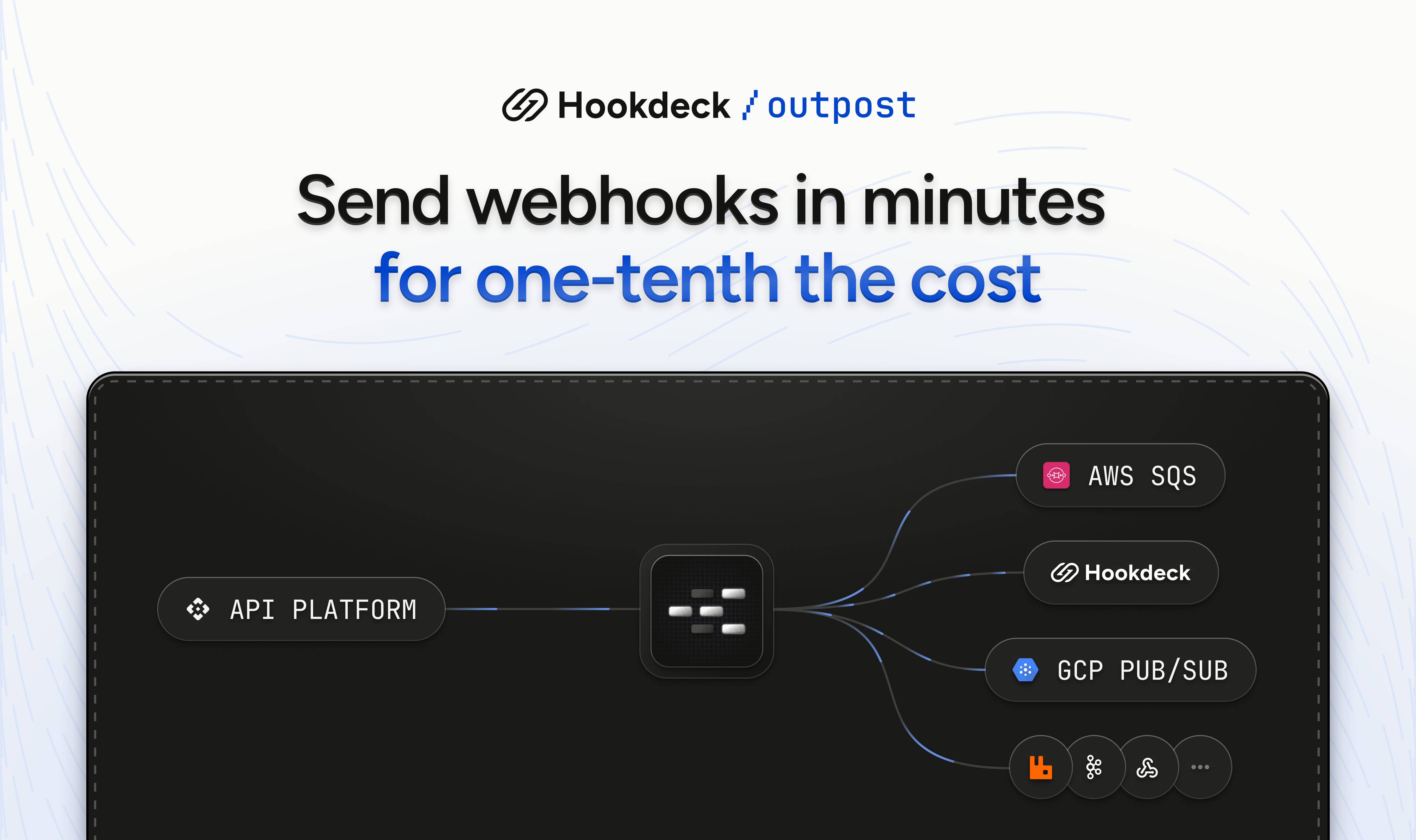Introducing Hookdeck Outpost: Managed Webhook Infrastructure